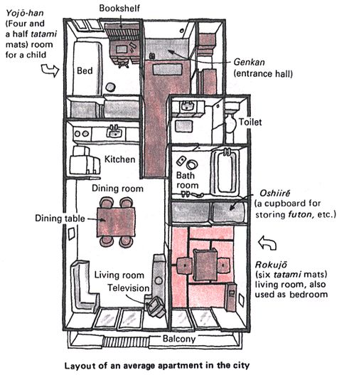 Example of Japanese apartment for family of 3.  Videos I've seen show apartments a half or quarter of this size! From: jnto.go.jp Japanese Apartment Layout, Japanese House Layout, Japan Apartment, Japanese Apartment, Japanese Bedroom, Japanese Home Design, Japanese Style House, Traditional Japanese House, Apartment Floor Plan