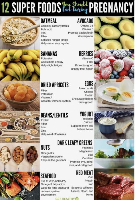 Pregnancy Recipes, Pregnancy Eating, Lunch Foods, Healthy Pregnancy Food, Potassium Vitamins, Comidas Keto, Gourmet Burger, Baby Vitamins, Pregnancy Food