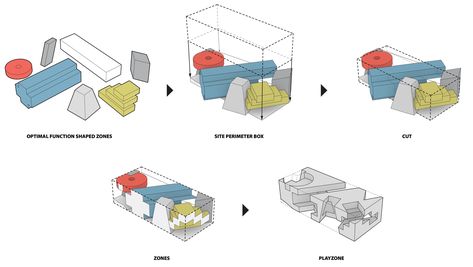 MVRDV and Adept complete community centre that encourages play Mvrdv Diagram, Mvrdv Architecture, Diagram Ideas, Community Centre, Concept Diagram, Community Space, Diagram Architecture, Ground Floor Plan, Architecture Presentation