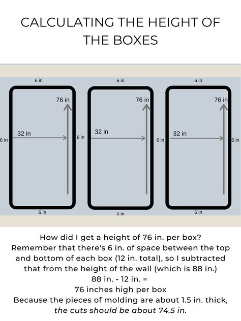 DIY-HOW-TO-PLAN-MEASURE-INSTALL-WALL-BOX-MOLDING-TRIM Diy Box Trim, Wall Molding Diy, Diy Wall Panel, Picture Moulding, Townhome Decor, Box Molding, Moulding Wall, Office Update, English Cottage Interiors