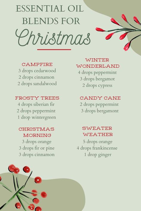 Christmas Essential Oil Blends, Winter Diffuser Blends, Essential Oil Combos, Christmas Diffuser Blends, Essential Oils Diy, Doterra Diffuser Blends, Essential Oil Combinations, Aromatherapy Essential Oils, Essential Oil Diffuser Blends Recipes