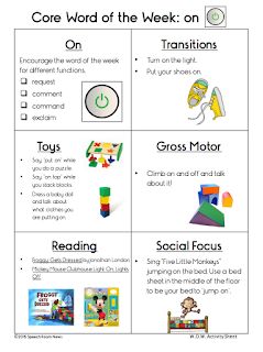 Gemma Core, Core Word Of The Week, Core Words Aac, Core Vocabulary Aac, Teletherapy Activities, Speech Pathology Activities, Aac Activities, Core Vocabulary Activities, Communication Boards