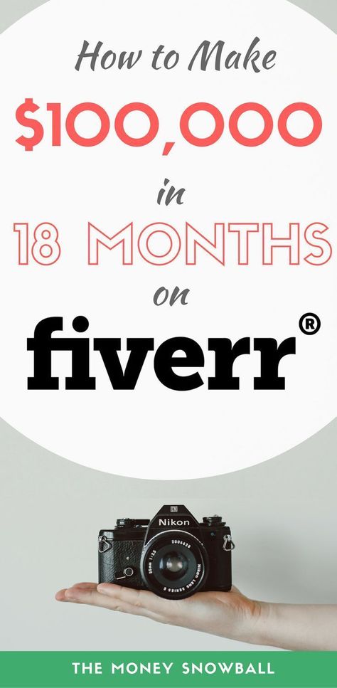 Fiverr Gigs, Freelance Business, Affiliate Marketing Programs, 7 Hours, Earn Money From Home, Work From Home Moms, Digital Marketing Strategy, Work From Home Jobs, Make More Money