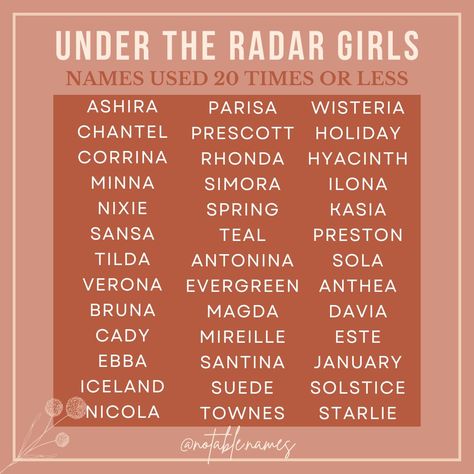 Checkout these breathtaking beauties! So many cool names and yet, so underused. These girl names were used 20 times or less in 2023 (according to the USA name data). So many fun and floral choices, international gems and everything inbetween. Maybe one of these gorgeous names will find a home on your baby name list. #names #girlnames #babynames #babynameinspo #babynameideas #babygirlnames #babynameinspiration #babynamesuggestions Earth Related Names, Bookish Ideas, Girl Names List, Character Name Generator, Oc Names, Uncommon Baby Names, Girls Names, Best Character Names, Gem Names