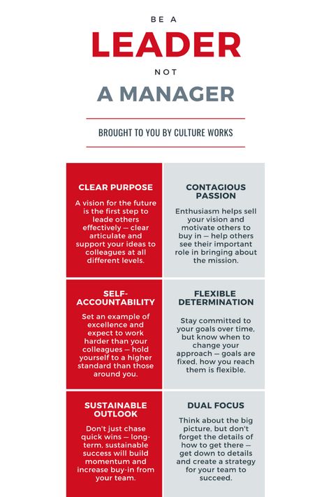 Best Manager Tips, Leadership Vs Management, How To Manage People Leadership, How To Be A Great Manager, How To Be A Manager, How To Be A Leader, How To Be A Good Manager, Supervisor Tips First Time, Ceo Tips