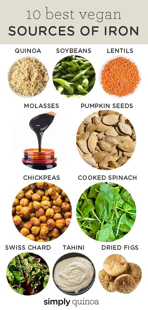 A list of the 10 best vegan sources of iron that don't involve eating meat or dairy products! This list is full of healthy plant-based, iron rich foods and ingredients in case you have an iron deficiency! #ironrichfoods #ironfoods #plantbasediron High Iron Vegan Foods, Vegan Ingredients List, Super Foods For Health, Plant Based Plate, Vegan High Iron Recipes, Good High In Iron, High Iron Vegan Meals, High Iron Meals, High Iron Recipes