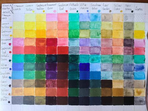 FREE Acrylic Color Mixing Chart PDF (Works For Gouache, Oils, and Watercolor) | Acrylic Painting School Mixing Acrylic Paint Colors Chart, Color Mixing Chart Acrylic Tutorials, Acrylic Paint Color Mixing Chart, Acrylic Color Mixing Chart, Acrylic Colour Mixing Chart, Acrylic Color Mixing, Color Mixing Chart Acrylic, Paint Color Swatches, Mixing Paint Colors