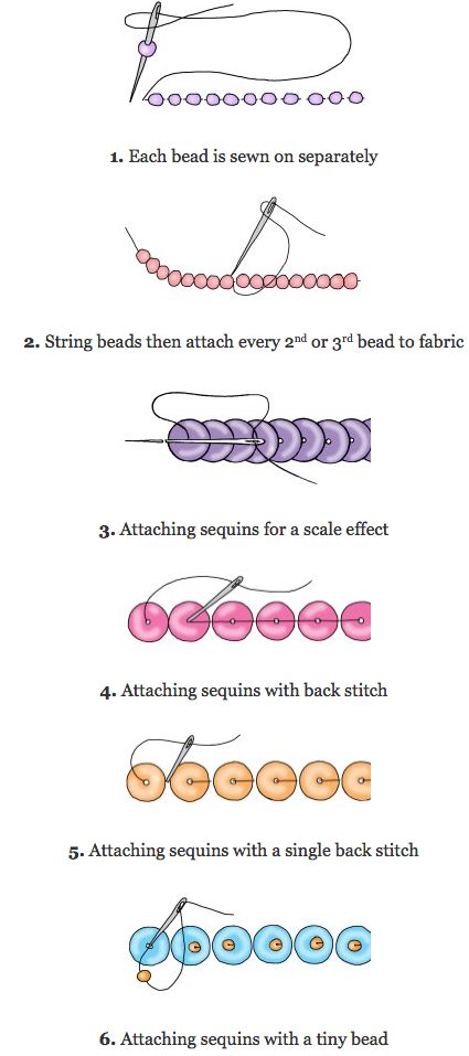 Surface Embellishment Fashion, Bead And Sequin Embroidery Patterns, How To Attach Sequins To Fabric, Sequin Pattern Embroidery, Sewing Machine Beading, Applying Sequins Diy, How To Sequin Tutorials, How To Sew On Sequins Tutorials, Hand Sequin Embroidery