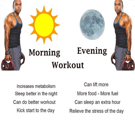 What is the difference between morning workout and evening workout. Good Morning Exercise, Good Mornings Exercise, Exercise Benefits, Fitness At Home, Gym Workout Guide, Personal Training Programs, Morning Exercise, Evening Workout, Health Yoga