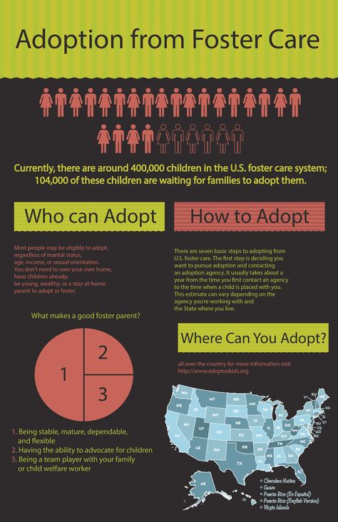 How to adopt Adoption From Foster Care, National Adoption Month, Becoming A Foster Parent, Adoption Resources, Adoption Quotes, International Adoption, Open Adoption, Foster Care Adoption, Foster To Adopt