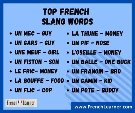 French Notes, French Language Basics, French Slang, Useful French Phrases, Speaking French, French Flashcards, Basic French Words, Speak French, French For Beginners