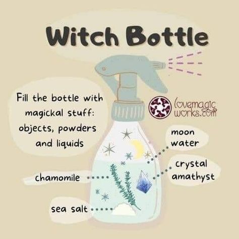 Spells For Happiness, Wiccan Potions, Salt For Protection, Crystals For Good Luck, Make Moon Water, Good Luck Spell, Luck Magic, Witch Bottle, Good Luck Spells