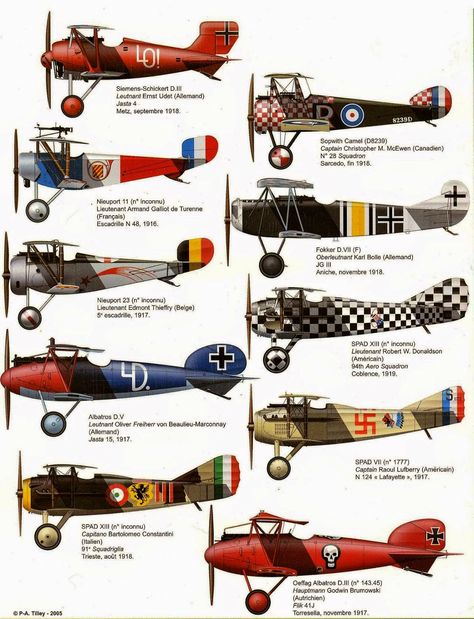 Old Airplane, Ww1 Airplanes, Perang Dunia Ii, Photo Avion, Ww1 Planes, Sopwith Camel, Ww1 Aircraft, Old Planes, Aircraft Painting