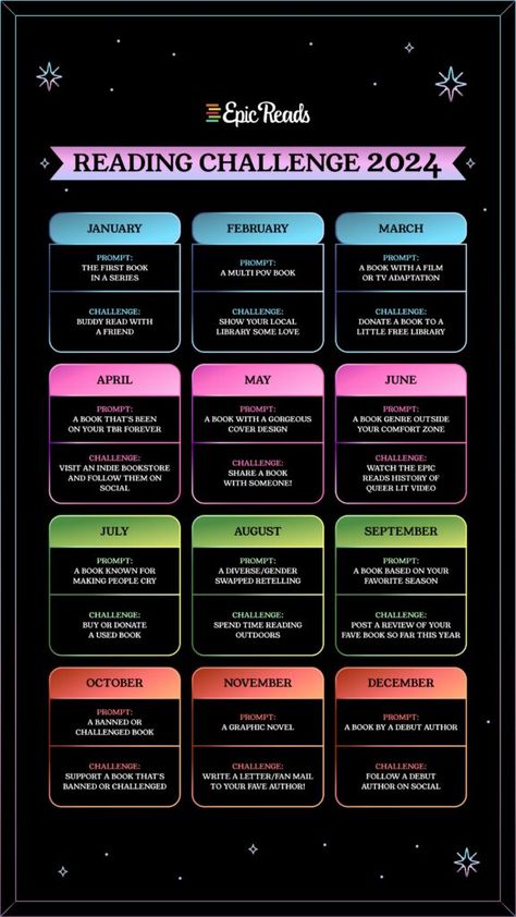 Join the 2024 Epic Reads Next Page Reading Challenge January 2024 Reading Challenge, Monthly Reading Challenge 2024, Book Challenge 2024, 2025 Reading Challenge, 2024 Book Reading Challenge, January Reading Challenge, 2024 Reading Challenge, Reading Challenge Ideas, Bestie Book