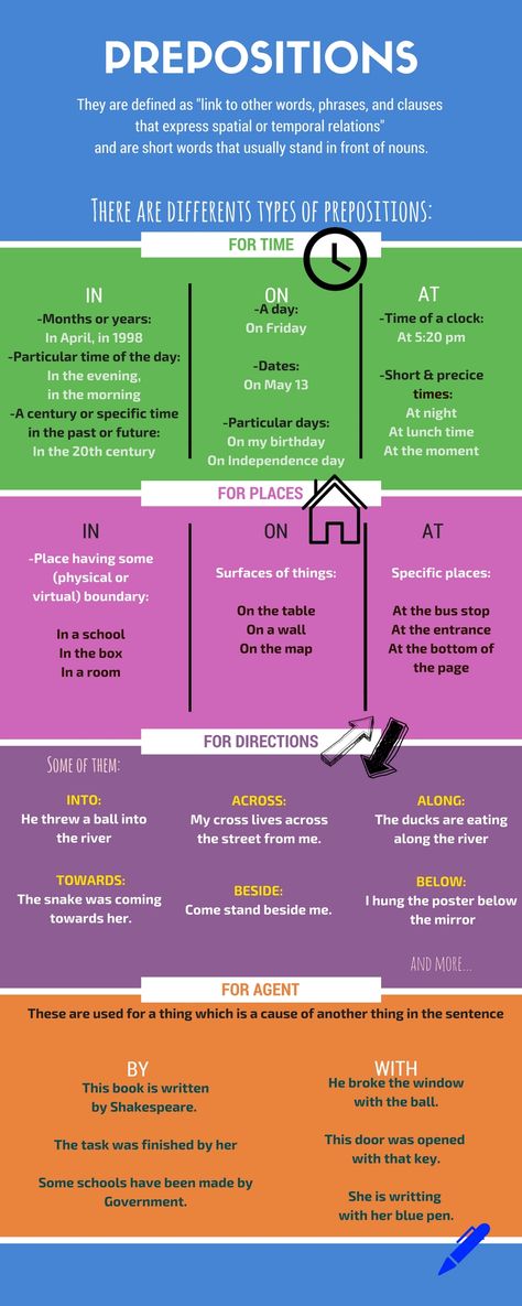 Use of prepositions [Infographic] Uses Of Prepositions, Use Of Preposition, Prepositions Notes, Preposition Notes, What Is Preposition, What Is A Preposition, Prepositions Worksheets, Teaching Prepositions, Part Of Speech Grammar