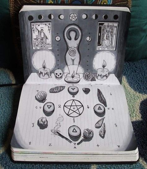 Sacred Space Altar, Portable Altar, Witchcraft Altar, Wiccan Crafts, Pagan Crafts, Grimoire Book, Witches Altar, Wiccan Altar, Eclectic Witch