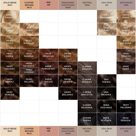 Schwarzkopf Hair Color Chart, Level 6 Hair Color, Hair Dye Color Chart, Hair Color Wheel, Madison Reed Hair Color, Blonde Hair Color Chart, Brown Hair Color Chart, Hair Chart, Blond Hairstyles