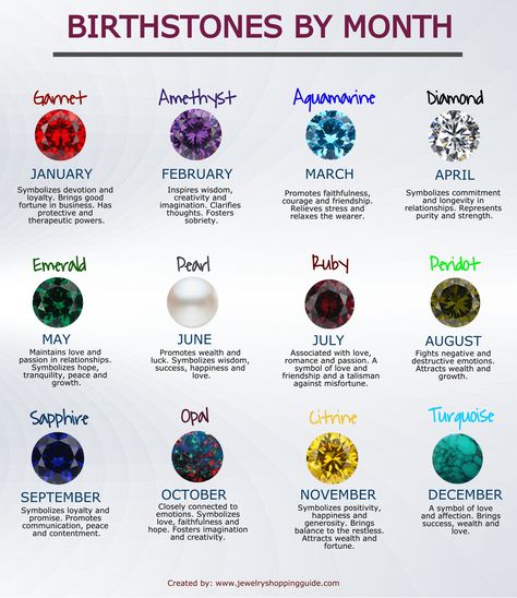 Do you know what your birthstone is? Check out your birthstone and what it is believed to mean. Birth Stones Chart, Aquarius Necklace, Gemstones Chart, Birthstone Engagement Rings, Aquarius Gifts, Birthstones By Month, Birthday Club, Tiny Rings, The Zodiac Signs