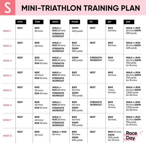 SHAPE-Mini Triathlon Training Plan 12 Week Sprint Triathlon Training Plan, Athlete Training Schedule, Ironman Training Plan Full, Sprint Triathlon Training Beginner, Triathlon Training For Beginners, Triathlon Workout, Sprint Triathlon Training Plan, Half Ironman Training, Sprint Triathlon Training