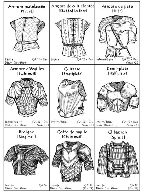 Armor and Shields » Dungeons & Dragons ... Armour Reference, Medieval Chest, العصور الوسطى, Armor Drawing, Heroic Fantasy, Armadura Medieval, Idee Cosplay, Leather Armor, Knight Armor