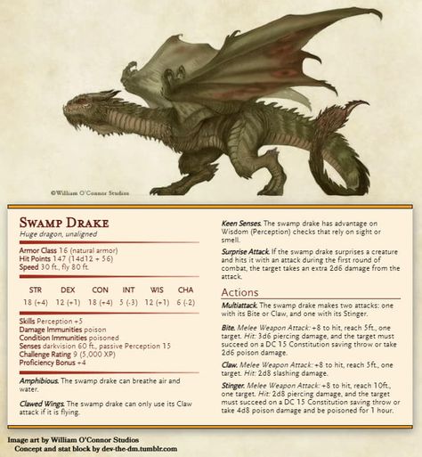 Dnd Dragons Homebrew, Dnd Monsters Cr 1, Dnd Homebrew Dragon, D&d Dragon, D&d Dragons, D&d Creatures, Drake Dnd, Dnd Drake, D&d Monsters