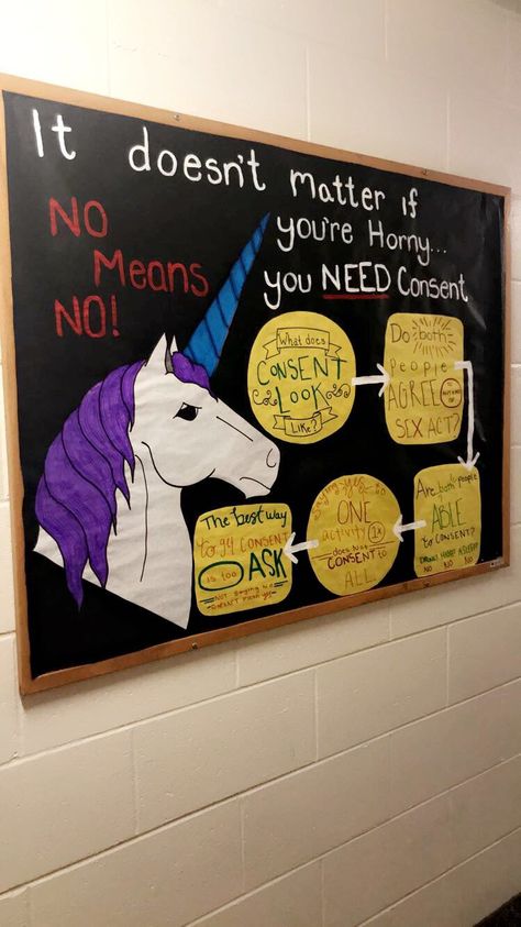 Form Board Ideas, Consent Bulletin Board, Consent Bulletin Board Ra, Healthy Relationships Bulletin Board, Funny Bulletin Boards, Health Bulletin Boards, Form Board, College Bulletin Boards, Ra Bulletins