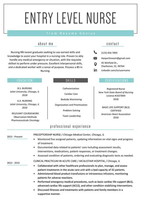 Student Nurse Resume, Nursing Resume Examples, Professional Summary, Nursing School Life, Registered Nurse Resume, Career Objective, Back To University, Nursing School Essential, Nurse Resume