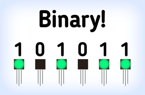 Binary Number System, Logic Gates, Binary Number, Learn Coding, Systems Art, Computer Projects, Number System, Binary Code, Adding And Subtracting