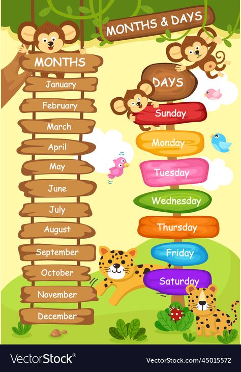 Days Chart Preschool, English Corner Classroom Ideas, English Charts For Classroom, English Decoration Classroom, Fruit Art Projects, Month Chart, Kids Play Corner, Preschool Charts, English Day