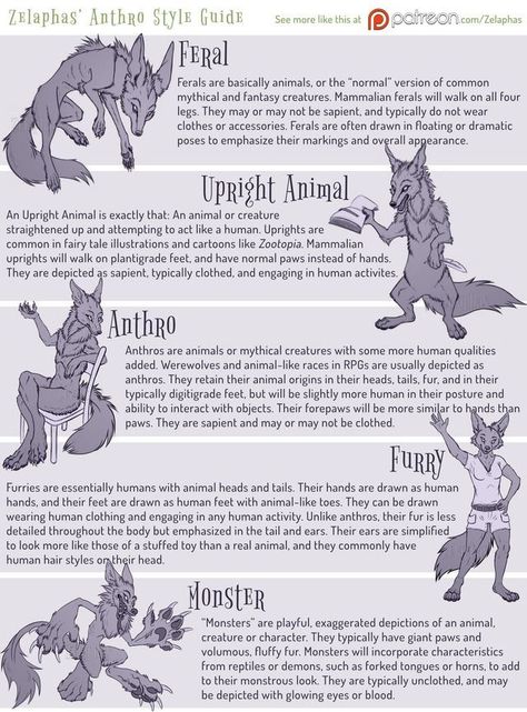 Anthropomorphic Legs Reference, Anthro Anatomy Reference, Anthro Poses Reference, Monster Base, Anthro Style, Drawing Guide, Creature Drawings, Concept Art Drawing, Mythical Creatures Art