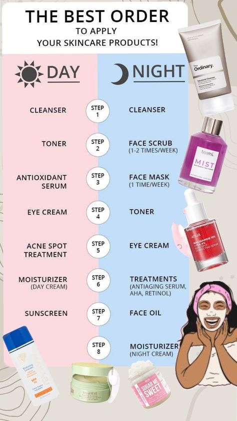 Skincare Routine Nighttime Skincare Routine For Combination Skin, Skin Care Routine In Order, Daily Routine For Face Skincare, Facial Routine Skincare Steps, Pre Makeup Skincare Routine, Evening Skin Care Routine, Beginner Skin Care Routine, Facial Routine Skincare, Facial Routines