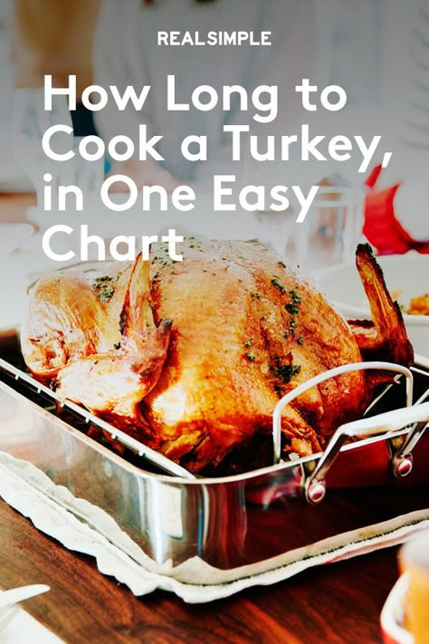 How Long to Cook a Turkey, in One Easy Chart | Click here to learn how long to cook a turkey in the oven for and more cooking hacks when preparing your Thanksgiving feast. #recipes #recipeideas #realsimple #thanksgiving #thanksgivingrecipes #thanksgivingdishes Turkey Chart, Turkey Cooking Chart, Cook Turkey In Oven, Cooking A Frozen Turkey, Preparing A Turkey, Turkey In Oven, Turkey Cooking Times, Turkey Cooking, Best Thanksgiving Turkey Recipe