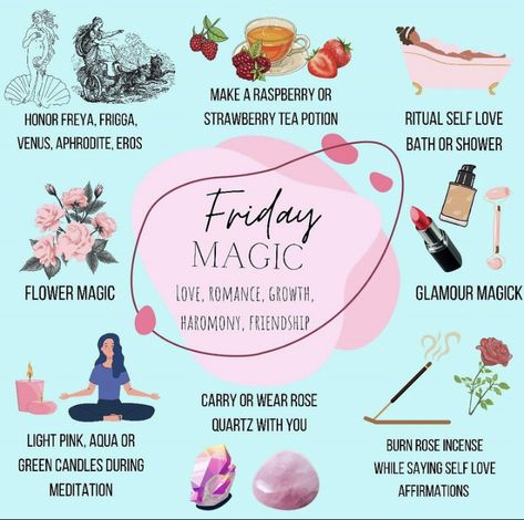 Friday Magick, Book Printables, Strawberry Tea, Wiccan Spell Book, Magick Book, Witchcraft Spell Books, Witch Spell Book, Witchcraft For Beginners, Spotify Playlists