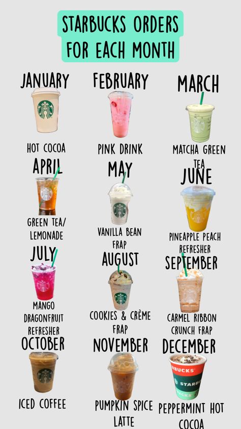 Starbucks Food Menu, Starbucks Drink Menu, Best Starbucks Drinks, Café Starbucks, Starbucks Secret Menu Recipes, Starbucks Birthday, Fun Drink Recipe, Cold Starbucks Drinks, Starbucks Orders