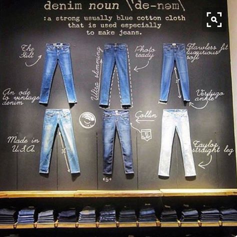 Denim Exhibition, Fashion Store Display, Denim Display, Clothing Store Interior, Visual Merchandising Displays, Clothing Displays, Showroom Display, Estilo Tropical, Board Display