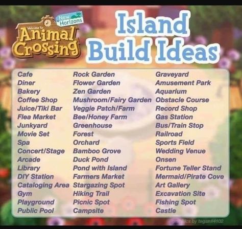 Animal Crossing Themes List, Animal Crossings Layout Ideas, Acnh Farmcore Villagers, 5 Star Island Requirements Acnh, Animal Crossing Playground Ideas, Acnh Beginner Island Ideas, Acnh Journal, Acnh Springcore, Cottagecore Acnh