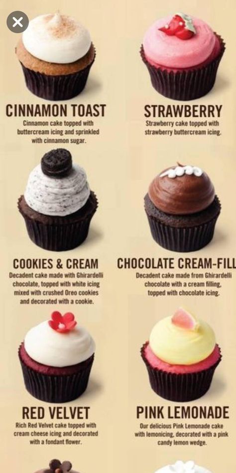 Cupcake Tips, Written Recipes, Frosting Recipes Easy, Food Anime, Chocolate Recipes Homemade, Cupcake Decor, Cake Frosting Recipe, Catering Desserts, Basic Cake