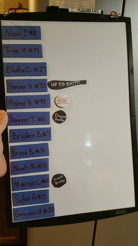 Baseball lineup magnetic dry erase board! I used magnetic tape and construction paper to make the names and bat and balls! Then I used two tabs off of some cans I had in the recycling bin to make the hooks and bought some S hooks to attach it to the fence in the dugout! Baseball Lineup Board Diy, Softball Lineup Board Diy, Dugout Mom, Dugout Organization, Baseball Lineup, Team Mom Baseball, Magnetic Dry Erase Board, Baseball Tips, U 20