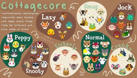 @/froggycrossing
https://youtu.be/USbP1Gq-wv8?si=3wprCO61_UTYEUEw Animal Crossing Island Cores, Acnh Tropical, Cottage Core Animal Crossing, Acnh Tips, Cottagecore Animals, Acnh Villagers, Cottagecore Ideas, Cottagecore Animal Crossing, Ac Ideas