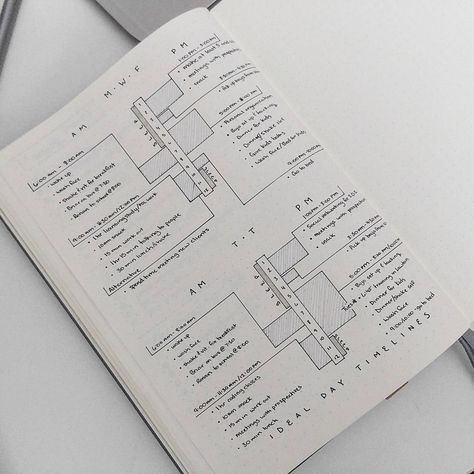 103 Likes, 2 Comments - Toni (@thelemonbug) on Instagram: “Something I like to keep in my bullet journals... An "ideal day" map. Just an outline of what my…” Morning Routine Bullet Journal, Hobby Journal, Routine Bullet Journal, Keto Bakery, July Inspiration, Daily Bullet Journal, Journal Guide, Journals Ideas, Weekly Log