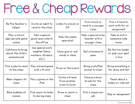 Sometimes incentives can provide just the motivation kids need to work hard to reach a goal or improve their behavior. Are you looking for ideas cheap and easy student rewards that kids will love? If so these ideas are awesome and most are free, non-food rewards too! There are 30 ideas for individual rewards and 30 ideas for whole class rewards. Free Classroom Rewards, Class Dojo Rewards, Dojo Rewards, Class Reward System, Whole Class Rewards, Classroom Reward System, Class Incentives, Reward System For Kids, Classroom Incentives