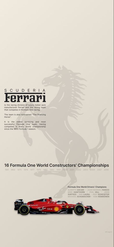 Ferrari F1 Minimalist Wallpaper, F1 Wallpaper Aesthetic Minimalist, Formula One Wallpaper Ferrari, Formula 1 Cars Wallpaper, Formula 1 Aesthetic Wallpaper Mclaren, F1 Background Iphone, Mclaren And Ferrari F1 Wallpaper, Formula 1 Poster Design, Ferrari F1 Wallpapers Leclerc