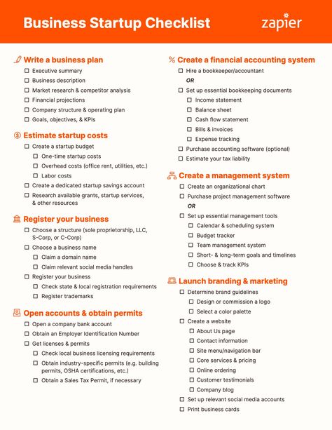 Checklist To Start A Business, Checklist For New Business, Open A Business Checklist, Launching A Business Checklist, New Business Start Up Checklist, Business Planning Checklist, Business Set Up Checklist, Opening A Small Business Checklist, Small Business Startup Checklist