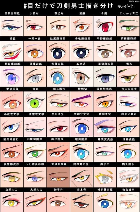 Drawing Eyes, Mata Manga, Mata Anime, Kraf Kertas, How To Draw Anime Eyes, Manga Eyes, Fesyen Rambut, Eye Drawing Tutorials, Drawing Expressions