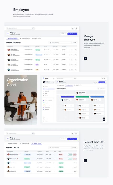 HR Management Dashboard | UI/UX Design :: Behance Hr Management Dashboard, Hr Dashboard Design, Employee Dashboard, Hr Dashboard, Organizational Chart, Employee Management, Dashboard Ui, Hr Management, Ui Ux Design