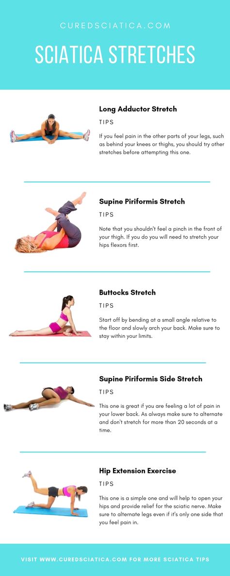 Stretches For Sciatica, Sciatic Nerve Pain Relief, Sciatica Stretches, Piriformis Stretch, Moving Too Fast, Sciatica Exercises, Sciatica Pain Relief, Sciatica Relief, Nerve Pain Relief