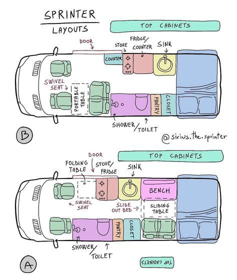 Husbil Makeover, Bil Camping, Kombi Motorhome, Wrapping Inspiration, Tiny Home On Wheels, Bus Living, Lev Livet, Kombi Home, Campervan Life