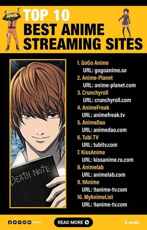 Movies Free Website, Online Movies Free Website, Websites To Watch Anime, Top 10 Best Anime, Top 10 Anime, Streaming Anime, Anime Sites, Anime Websites, Secret Websites