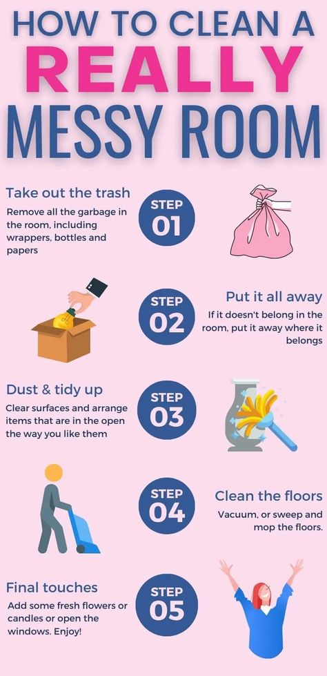 How To Clean Your Room Really Good, Room Care Tips, How To Keep A Clean Bedroom, Clean Room Schedule, Tips For Deep Cleaning Your Room, Steps To Deep Cleaning Your Room, Step By Step How To Clean Your Room, Steps To Cleaning House, How To Keep My Room Clean Tips