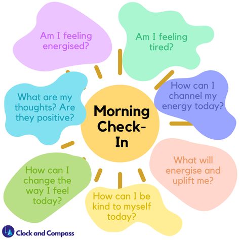 At the start of each day, do you take a moment to check in with yourself, or do you jump straight out of bed to start the day? Or even snooze a few times, delaying the daily grind? We find that taking a moment to ask a few simple questions is a great way to set our compass towards the desired direction for the day: 💟 How am I feeling this morning? 💟 Am I feeling energised? Or tired? 💟 What are my thoughts, are they positive? Or not so positive? 💟 If I'm feeling energised and positive, I ask Morning Feelings Check In, Morning Check In Questions, Work Wellness, Check In With Yourself, Journal 2023, Simple Questions, Daily Grind, Start The Day, My Thoughts